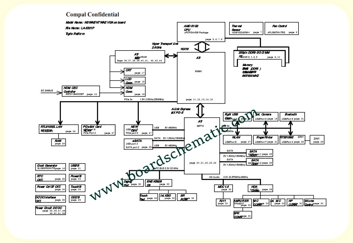 Toshiba Satellite L500 L500D Board Block Diagram 